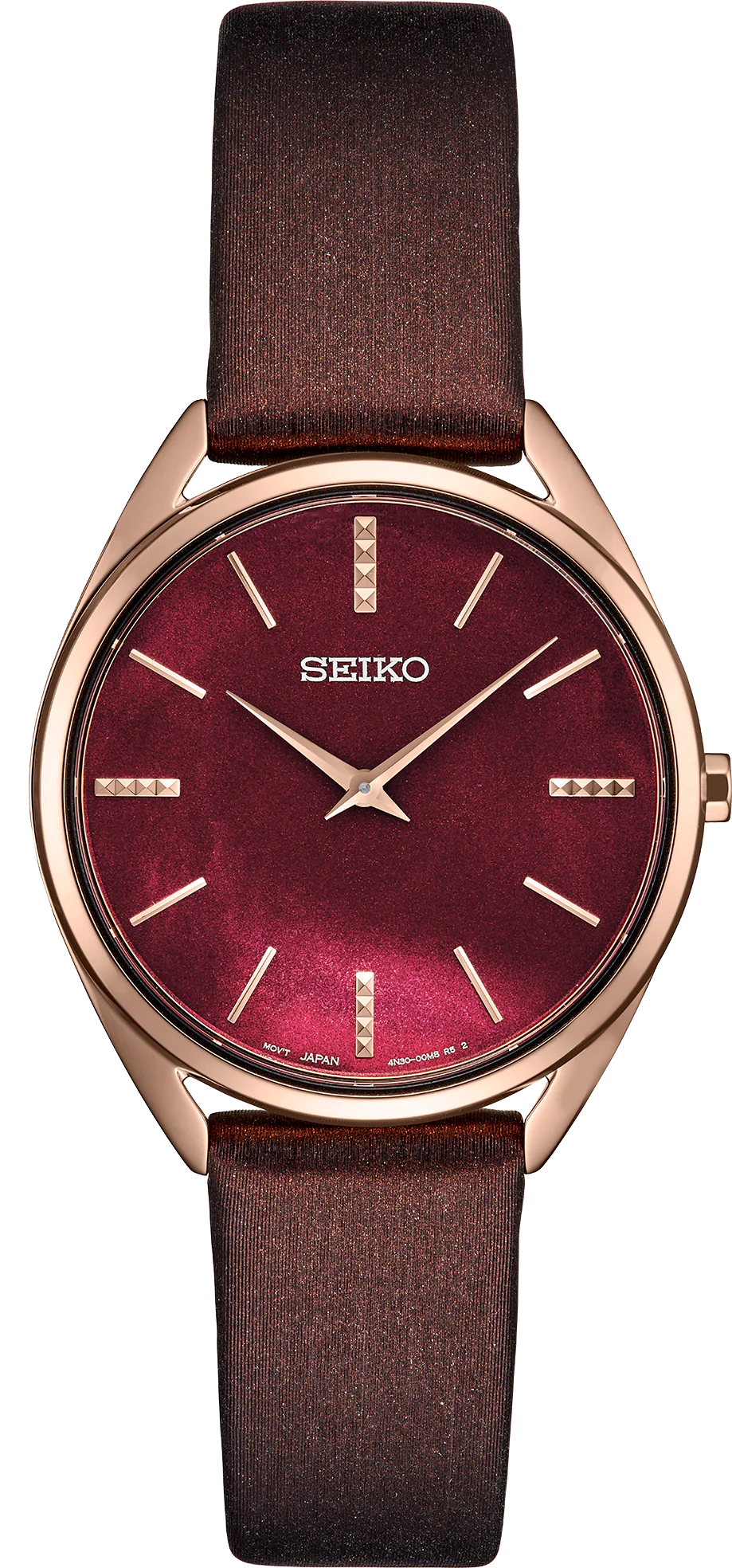 Seiko Essentials SWR082